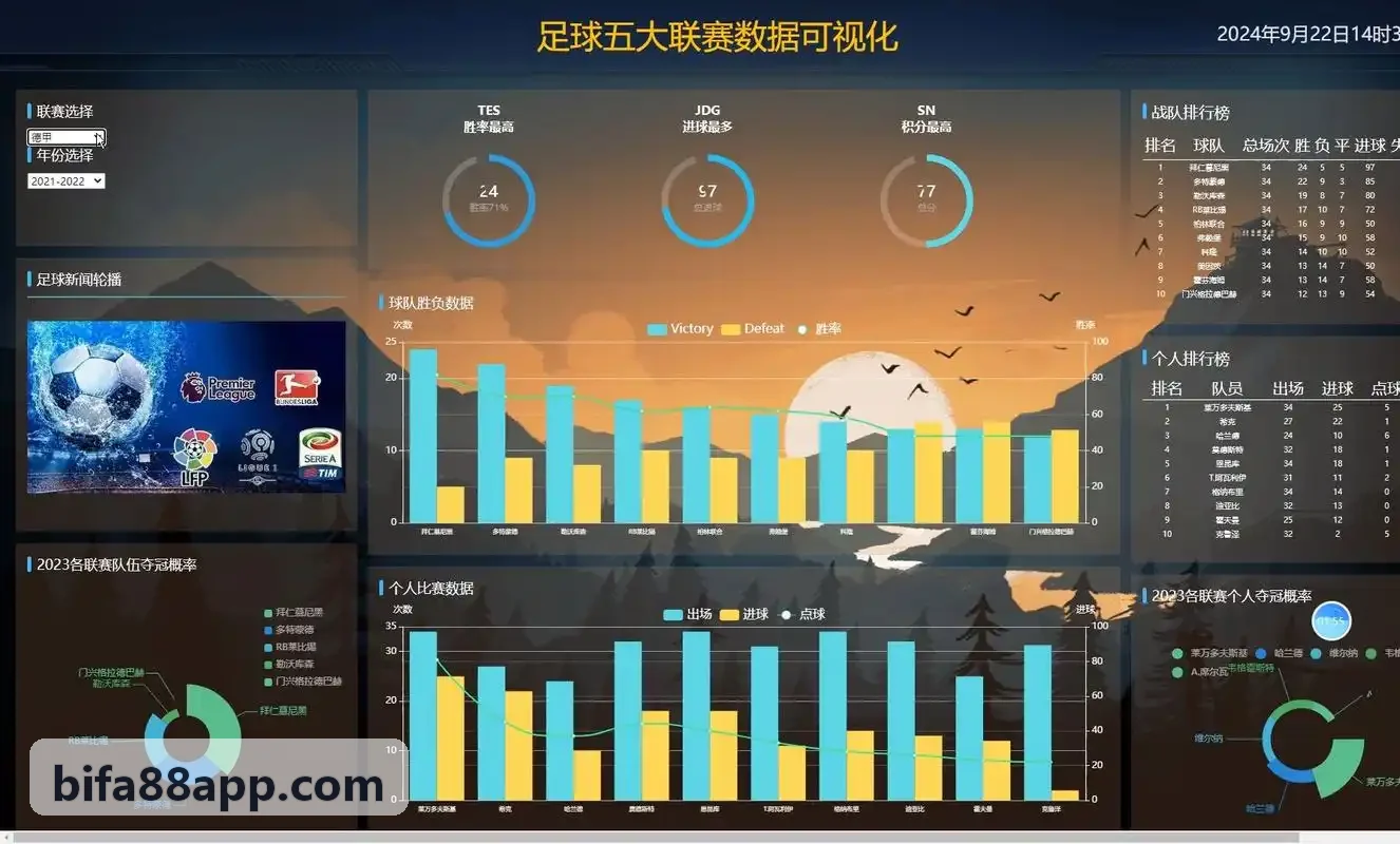 必发88赛事战术客观数据分析场景